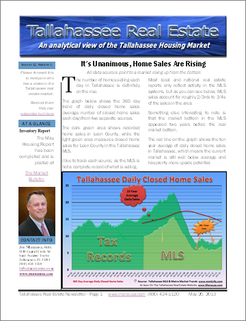 Real Estate Newsletter May 2013