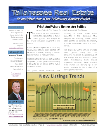 Real Estate Newsletter August 2013
