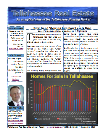 Real Estate Newsletter October 2013