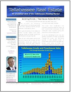 Real Estate Newsletter December 2013