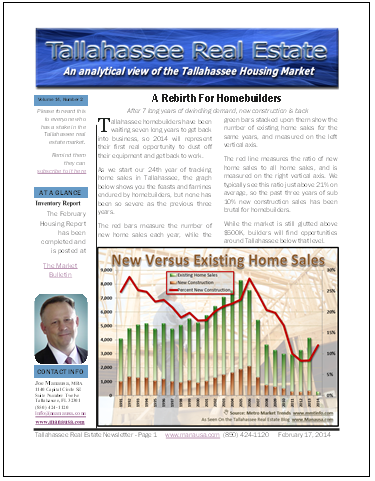 Real Estate Newsletter February 2014