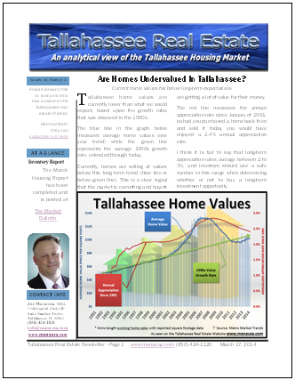 Real Estate Newsletter March 2014