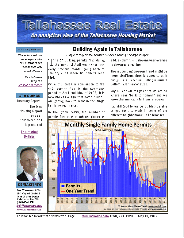 Real Estate Newsletter May 2014
