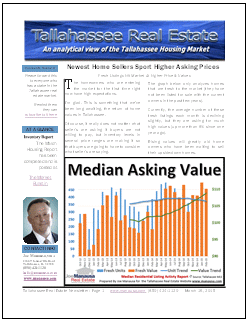 Real Estate Newsletter March 2015