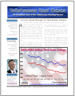 Real Estate Newsletter April 2015