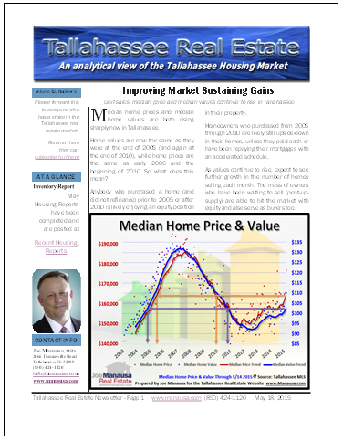 Real Estate Newsletter May 2015