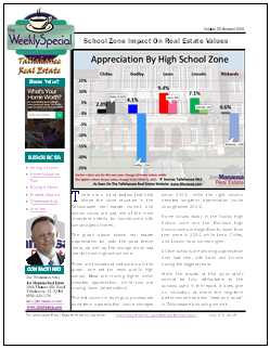 Weekly Special Real Estate Report July 27, 2015