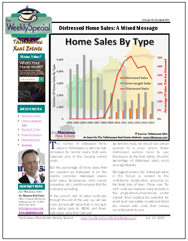 Weekly Special Real Estate Report July 13, 2015