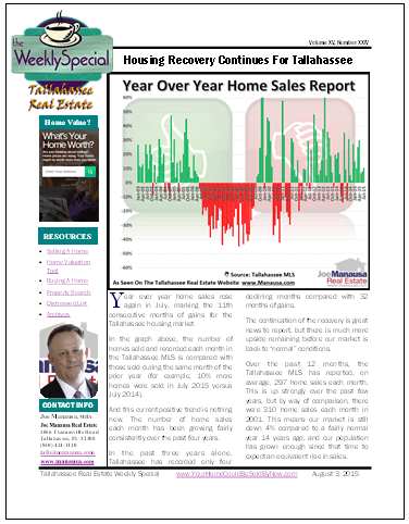 Weekly Special Real Estate Report August 3, 2015
