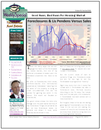 Weekly Special Real Estate Report August 31, 2015