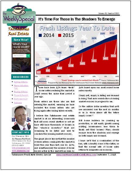 Weekly Special Real Estate Report September 7, 2015