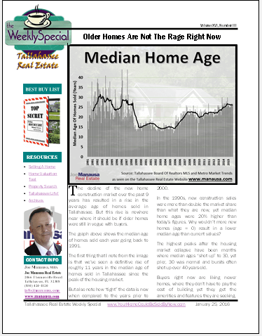 Weekly Special Real Estate Report January 25, 2016