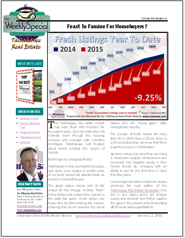 Weekly Special Real Estate Report January 11, 2016