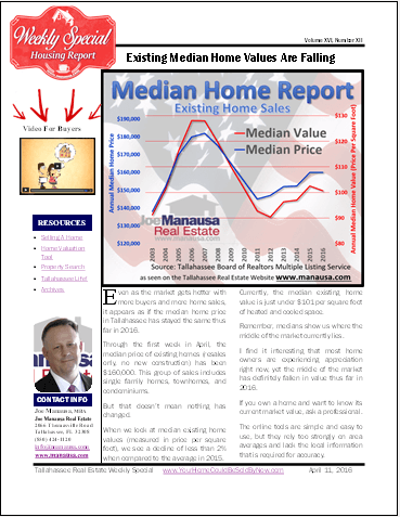 Weekly Special Real Estate Report April 11, 2016