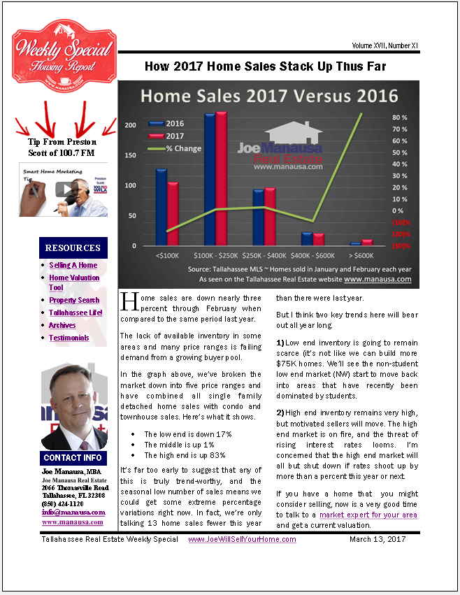 Two Key Trends Established From Early Home Sales in 2017