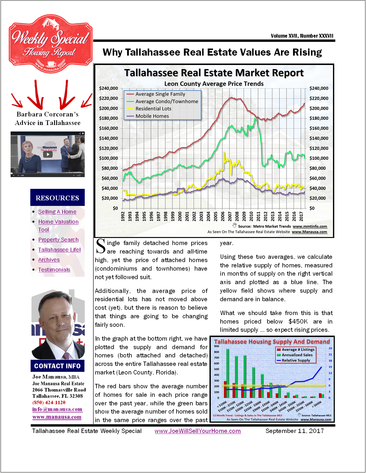 Why Tallahassee Home Prices Are RISING