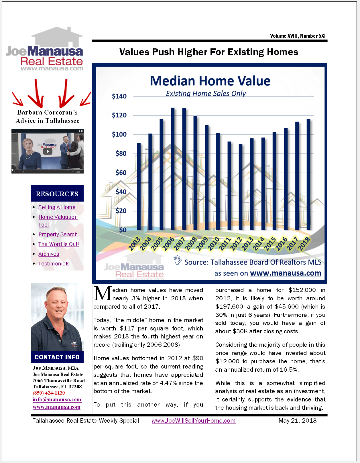 Values Push Higher For Existing Homes