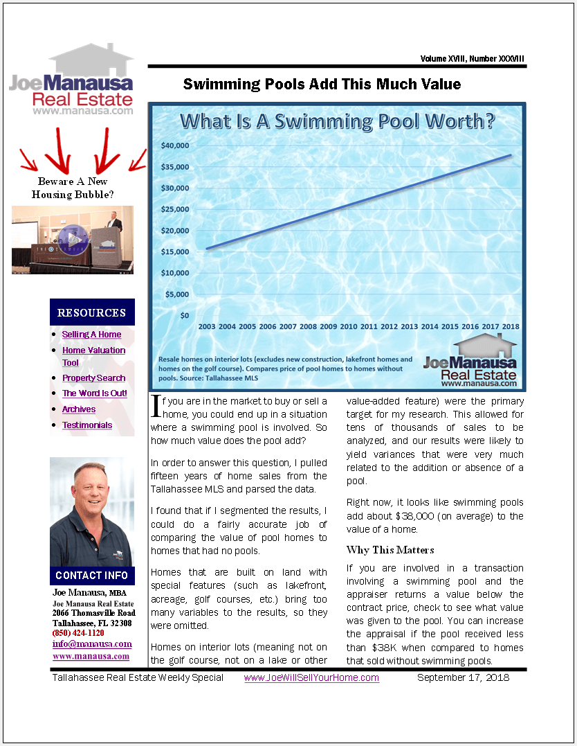 Swimming Pools Have Increased In Value