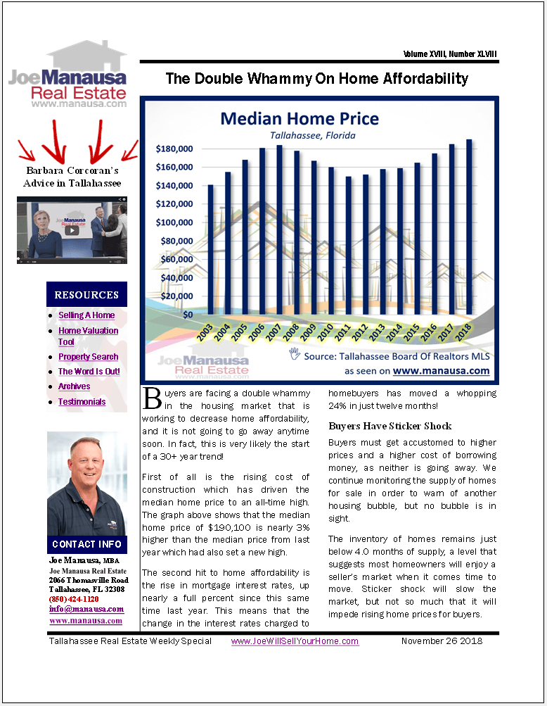 Double Whammy Hits Home Buyers