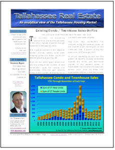 Tallahassee Real Estate Newsletter December 2013