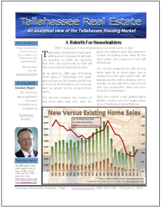 Tallahassee Real Estate Newsletter February 2014