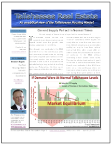 Tallahassee Real Estate Newsletter April 2014