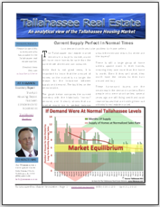 Tallahassee Real Estate Newsletter April 2014