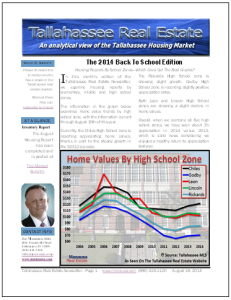 Tallahassee Real Estate Newsletter August 2014