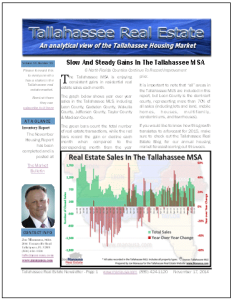 Tallahassee Real Estate Newsletter November 2014