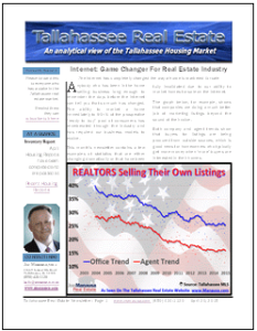 Tallahassee Real Estate Newsletter April 2015