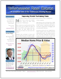 Tallahassee Real Estate Newsletter May 2015
