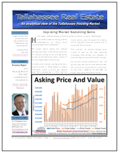Tallahassee Real Estate Newsletter June 2015