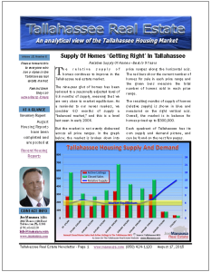 Real Estate Tallahassee Newsletter