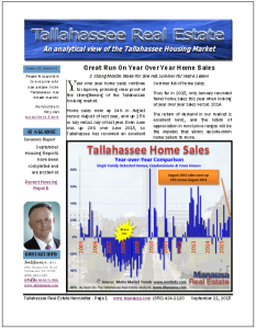 Real Estate Newsletter in Tallahassee, Florida