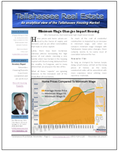 Tallahassee Real Estate Newsletter November 2015