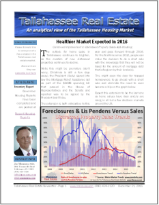 Real Estate Newsletter For Tallahassee Florida
