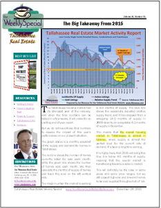 Tallahassee Real Estate Weekly