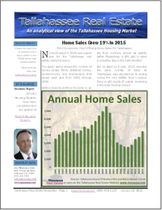 Real Estate Newsletter January 2016