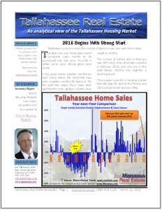 Tallahassee Real Estate Newsletter 3-21-2016