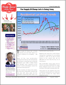 Real Estate Newsletter Tallahassee