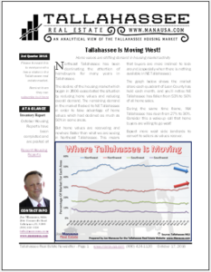 real-estate-newsletter-tallahassee