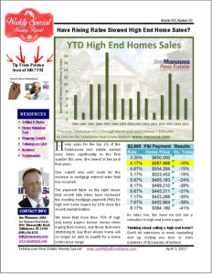 high-end-home-sales-tallahassee