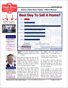 proof that there is a Best Day Of The Week To Sell A Home