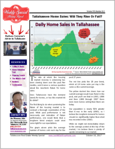 daily home sales in Tallahassee, Florida