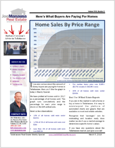 tallahassee-home-prices