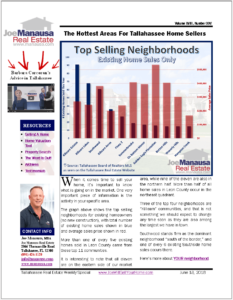 Tallahassee Communities Home Sales
