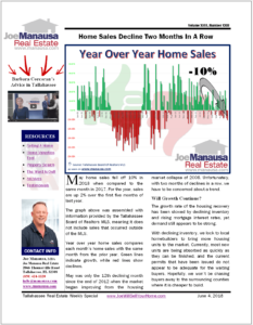 year-over-year-home-sales-tallahassee