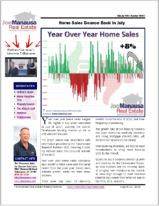 year over year home sales july 2018