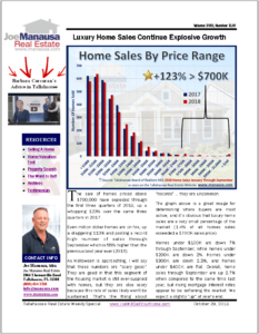 home-sales-by-price-range