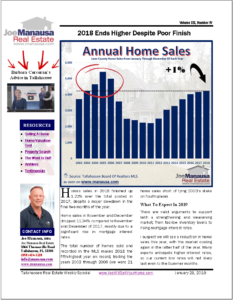 Annual Home Sales Tallahassee
